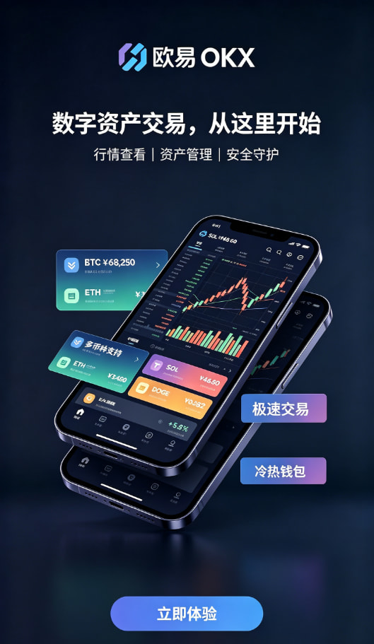 欧交易所app官网下载操作流程说明